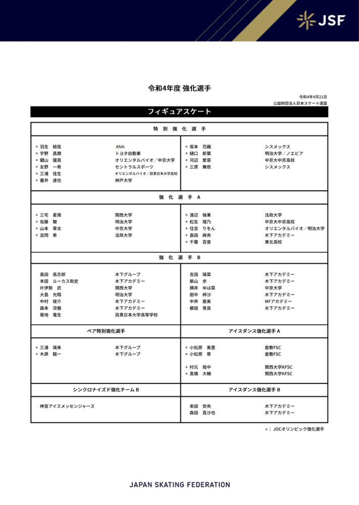 另外，曼联仍然愿意和瓦拉内签下一份减薪的新合同，他在2021年4100万英镑转会窗加盟曼联，本赛季在曼联各项赛事28场比赛中他出场其中16场。